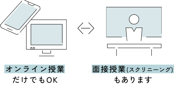 スマホひとつで、いつでもどこでも学べる。