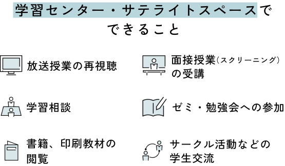 全国57ヵ所に、キャンパスを設置。