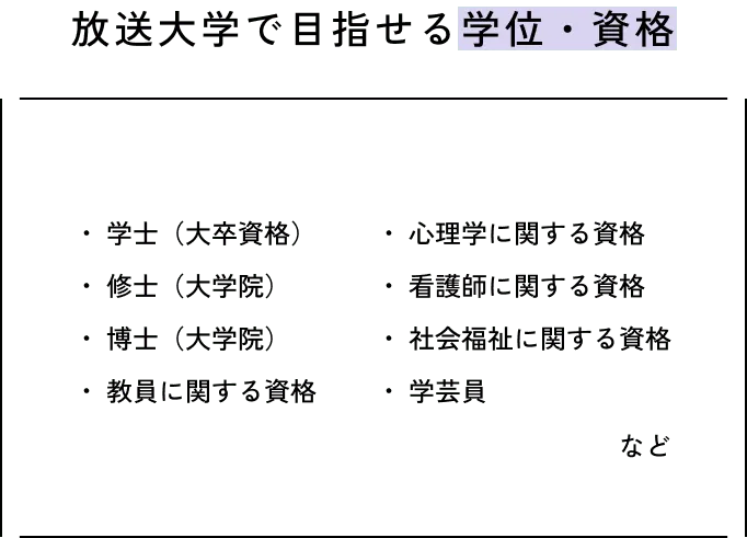 放送大学で目指せる学位・資格